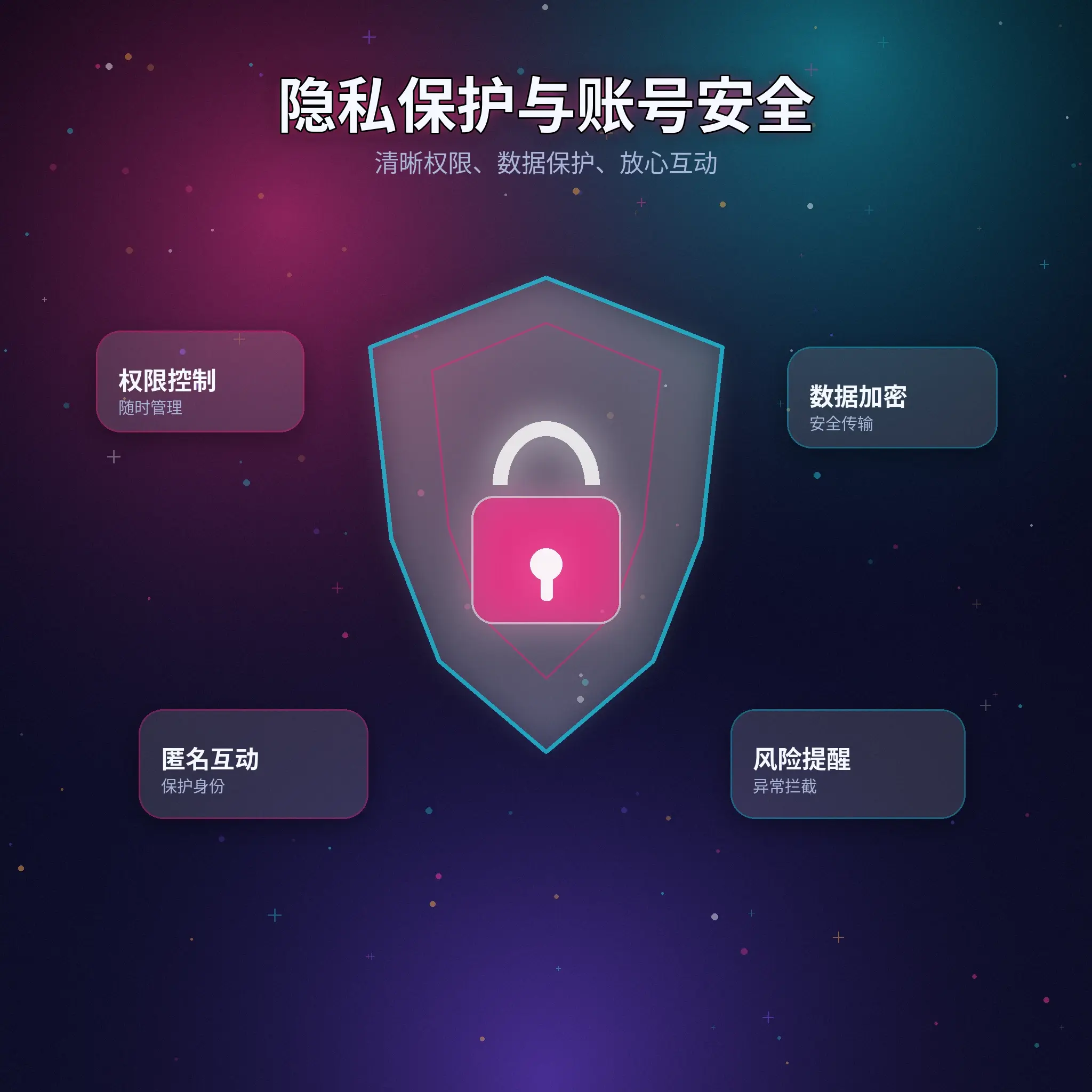 91网隐私保护提醒